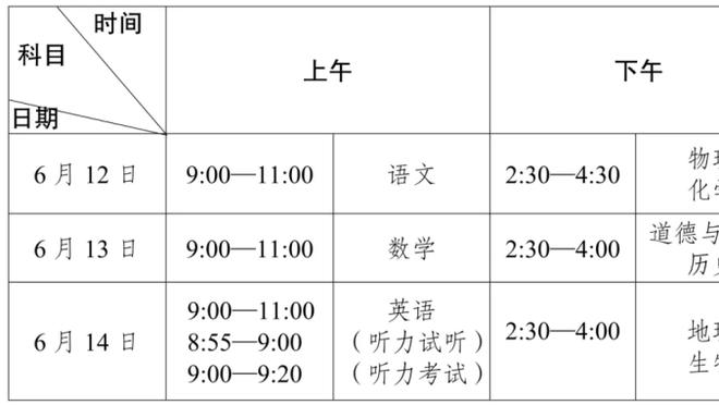 马龙：约基奇知道比赛不能单打独斗 他非常无私